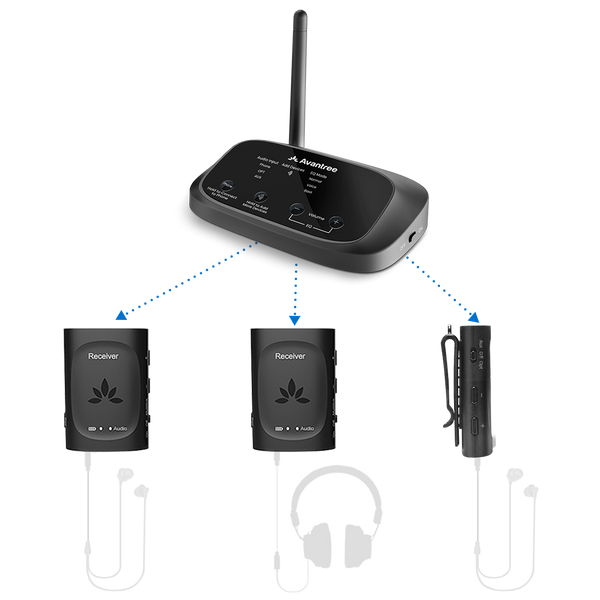 avantree-audiplex-2-5403_-