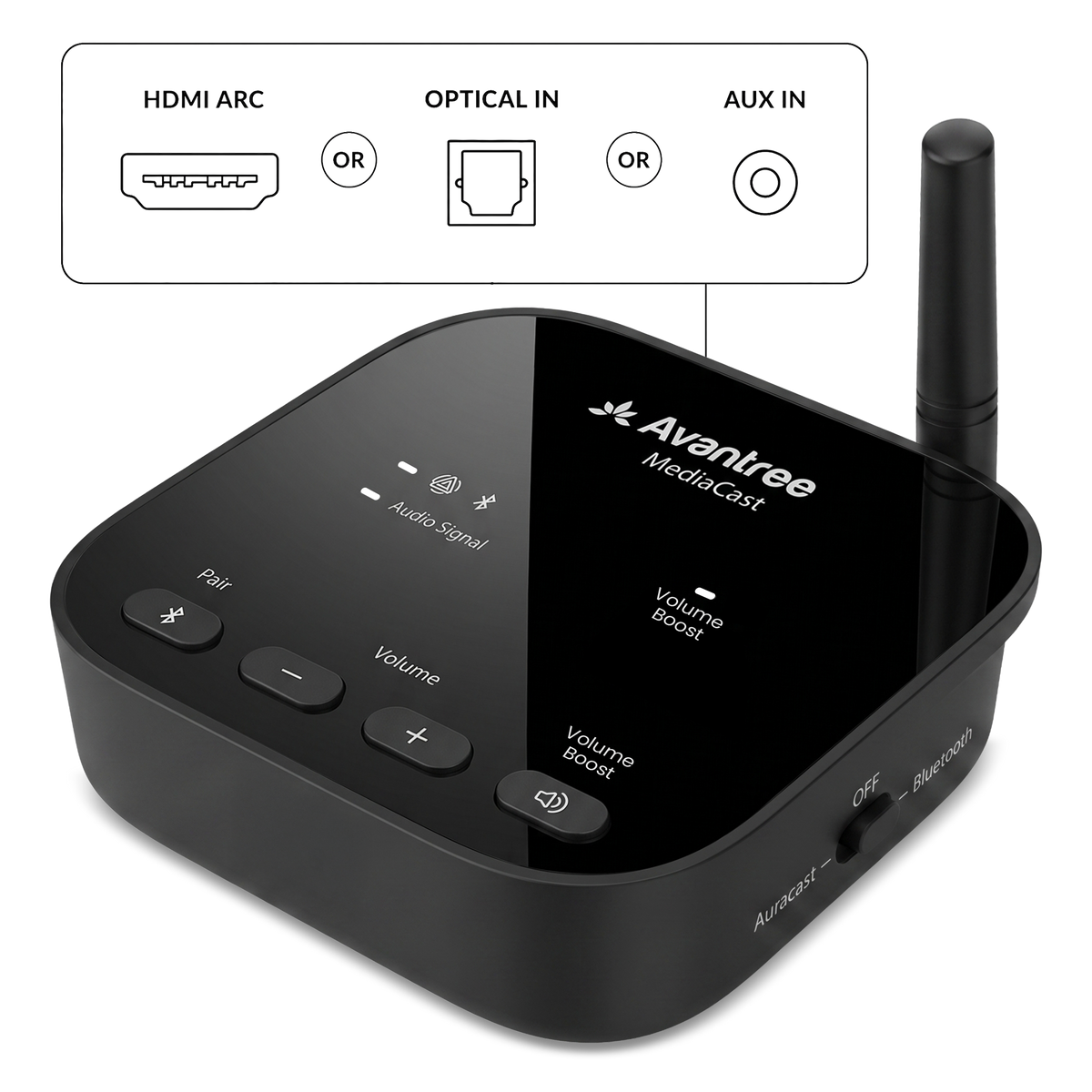 MediaCast | Auracast TV Transmitter HDMI ARC In