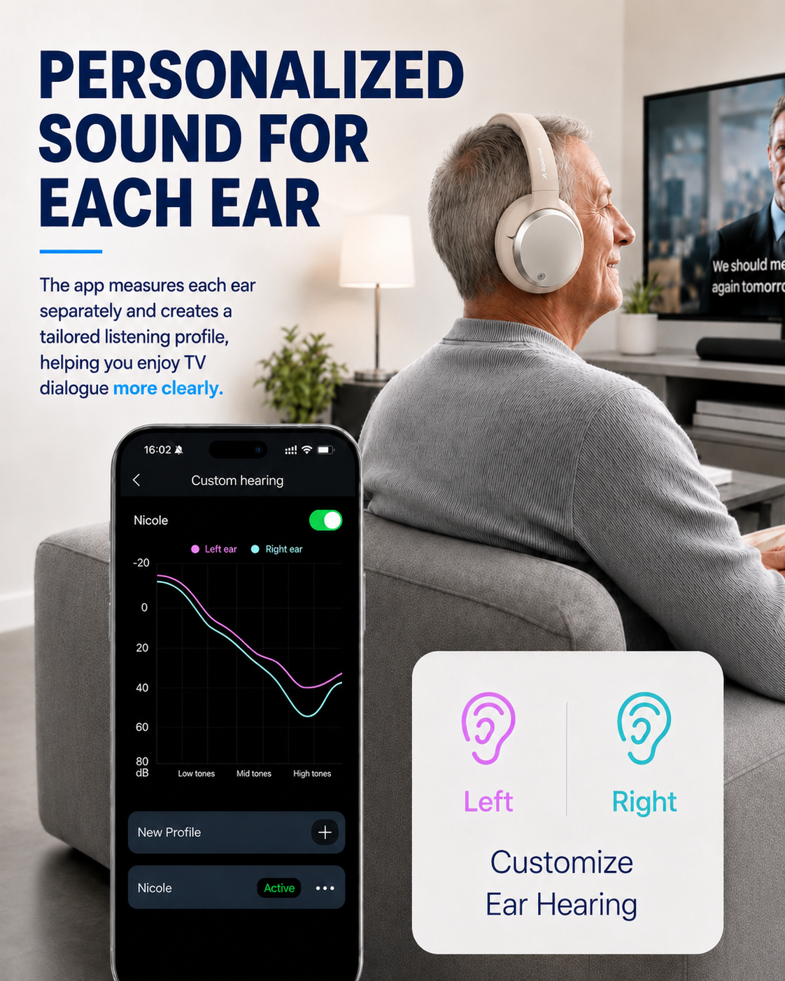 What Are Customizable Sound Profiles?
