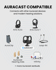Duet Aura | Auracast Dual Wireless TV Headphones