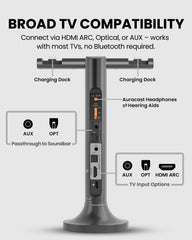 Duet Aura | Dual Auracast TV Headphones System