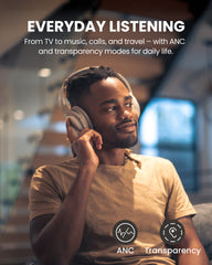 Eon 3D | 3D Surrond Sound Headphones for Bluetooth Enabled TVs