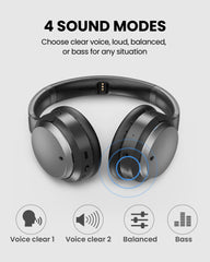 Eon Aura T | Wireless Auracast TV Headphones
