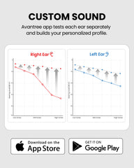 Eon Me | Bluetooth Headphones for Bluetooth Enabled TVs