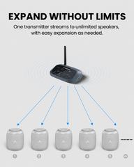Harmony A0 system starts with five speakers and expands to unlimited compatible speakers.