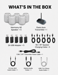 Harmony A0 five-speaker system package contents and included cables and adapters.