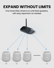 Harmony A0 | Auracast Wireless Multi-Speaker System