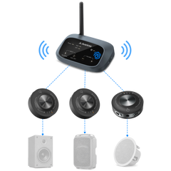 <tc>Harmony</tc> A3 | Kit émetteur audio et récepteur de haut-parleur Auracast