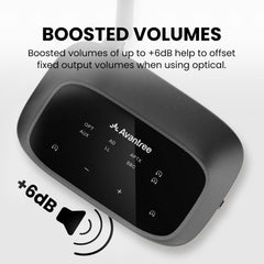 Oasis Plus 2 | Bluetooth Transmitter for TV, PC