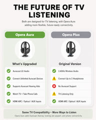 Opera Aura | Wireless Auracast TV Headphones