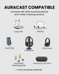 Opera Aura | Wireless Auracast TV Headphones