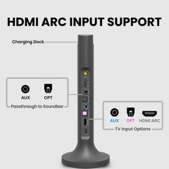 Opera Plus | Wireless Headphones for TV