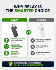 Relay Bluetooth Adapter for Airplanes, connects two headphones simultaneously with battery indicator and firmware update support.