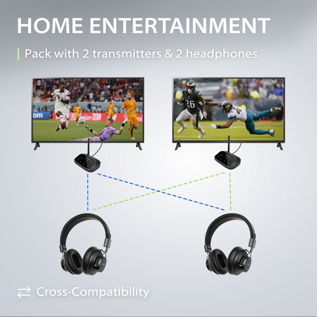 Two Bluetooth Can Samsung Smart Tv Connect To Bluetooth Headphones