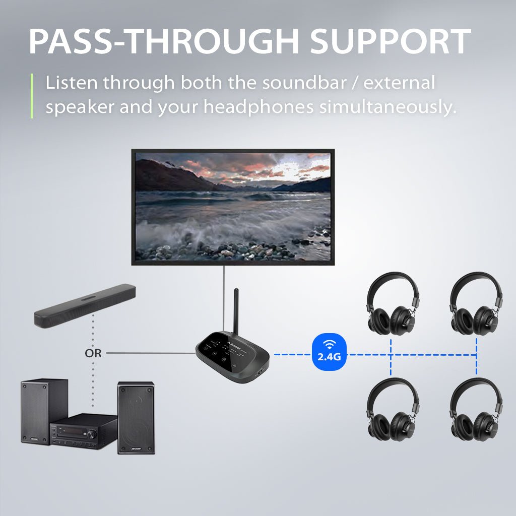 Transmitter Audio Bluetooth Tv Samsung Samsung Tv Can You Listen