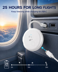 SoundJet R1 | Airplane Bluetooth Adapter for Two Headphones