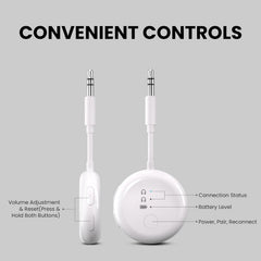 SoundJet R1 | Airplane Bluetooth Adapter for Two Headphones