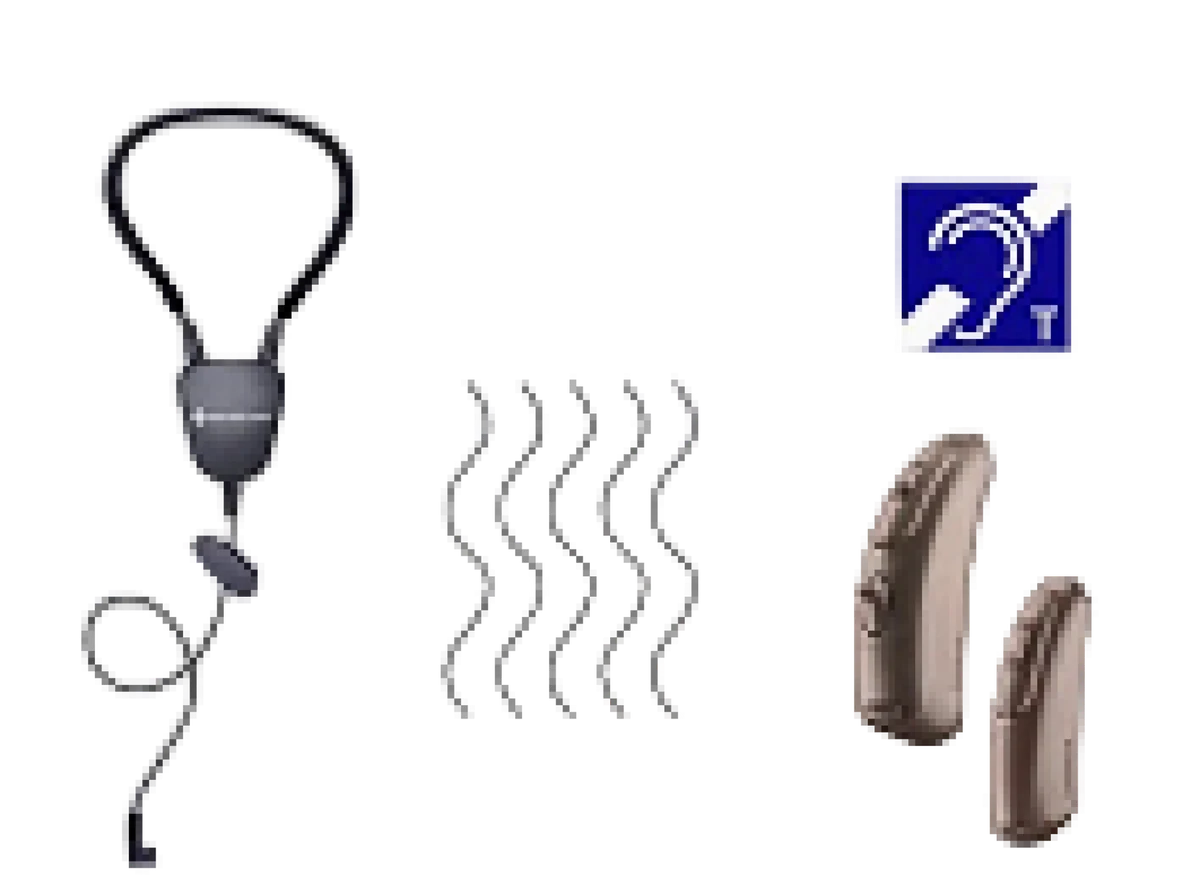 T-coil neck loop and hearing aids