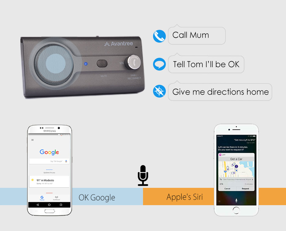 Bluetooth Car Speakerphone | Avantree CK11 - Voice Control