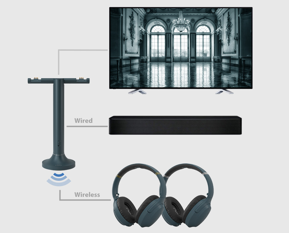 avantree duet wireless headphones for tv watching bypass