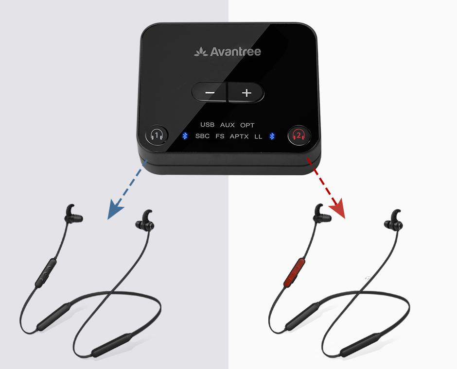 HT41866 bluetooth transmitter with two in-ear neckband headphones under it, arrows go from transmitter to each headphone  