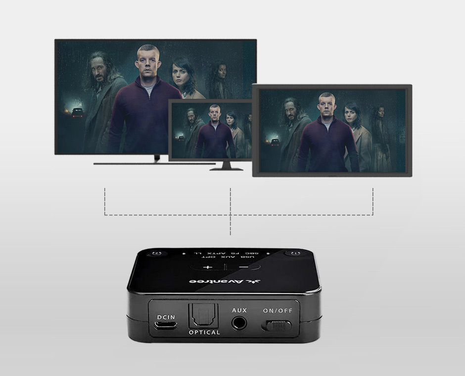 Avantree Candid's transmitter with diagram showing the universally compatible with most of TVs