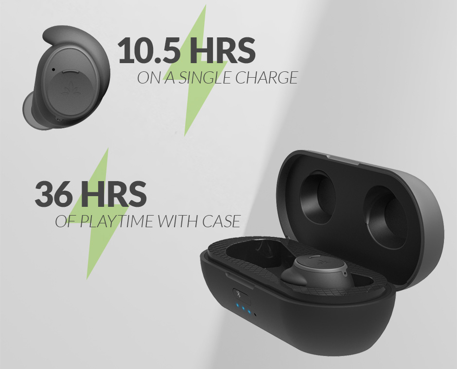 The working time for earbuds is up to 10.5 hrs. With the charging case, it can be up to 36 hrs.