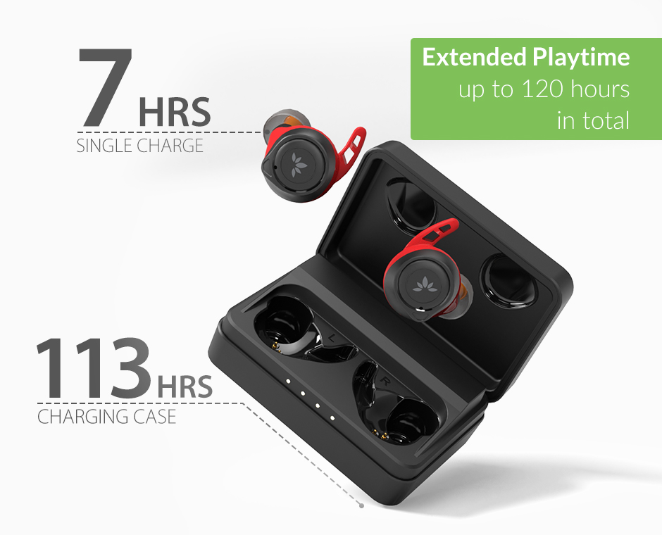 Avantree TWS106 wireless earbuds with charging case extended 120 hours playtime