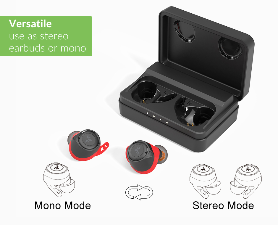 Avantree TWS106 true wireless earbuds bluetooth 5.0 versatile use as stereo earbuds or mono