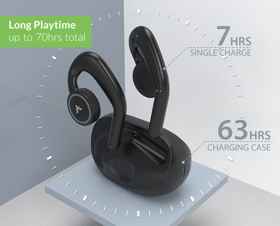 Avantree TWS116 wireless earphones for tv with up to 63 hours long playtime with charging case