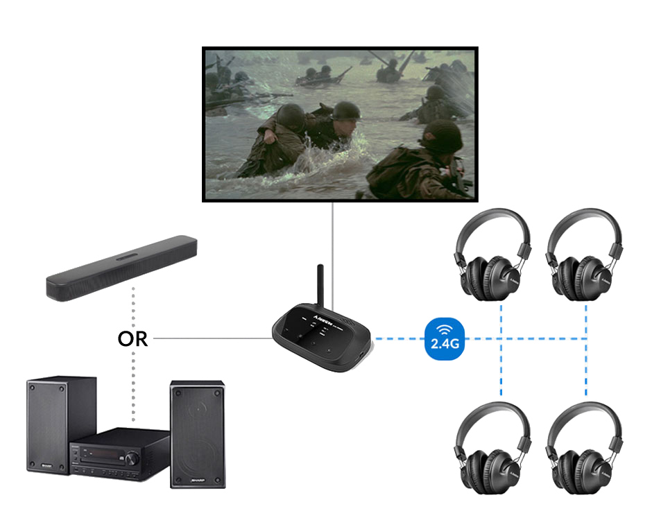 The Quartet wireless headphones can output audio while the TV external speakers outputs audio