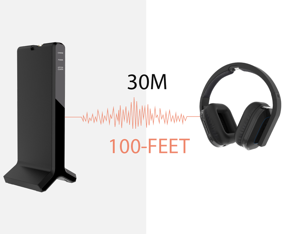 Best Wireless Headphones for TV | Avantree HT280 - Extended Work Range